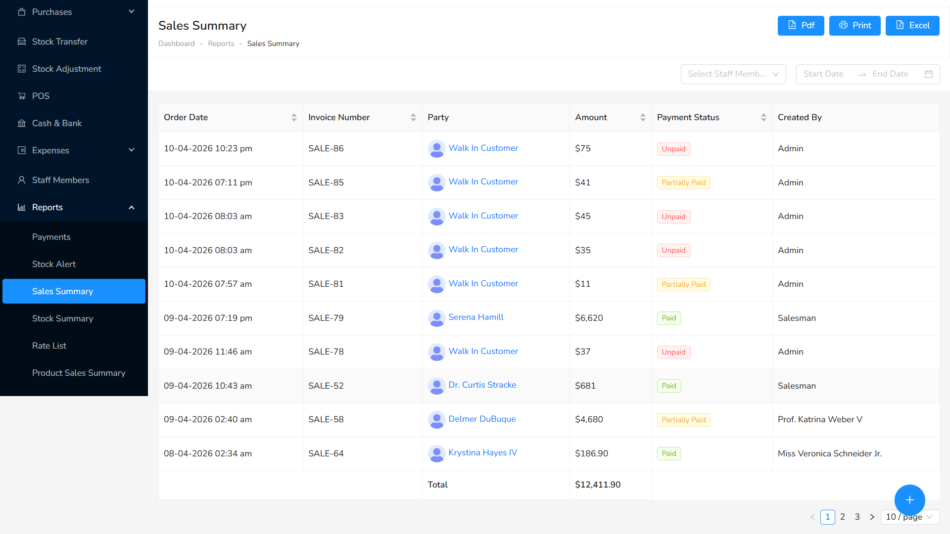 Business Intelligence